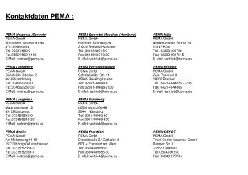 Kontaktdaten PEMA - PEMA GmbH