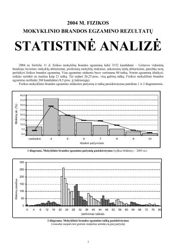 STATISTINÄ ANALIZÄ - Nacionalinis egzaminÅ³ centras