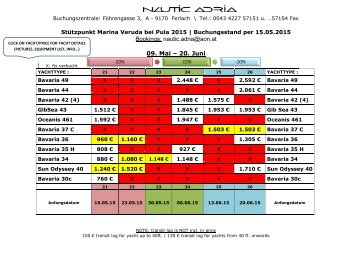 Bookings: nautic.adria@aon.at 09. Mai – 20. Juni