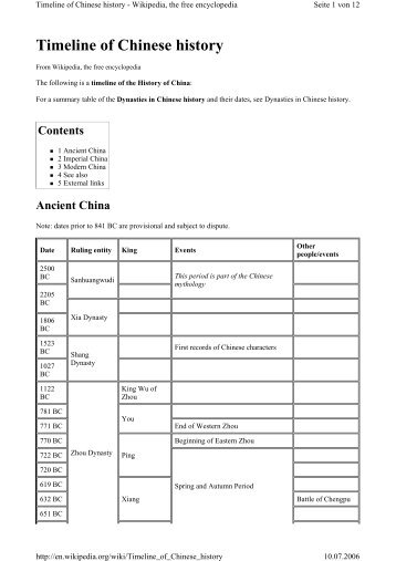 Timeline of Chinese history