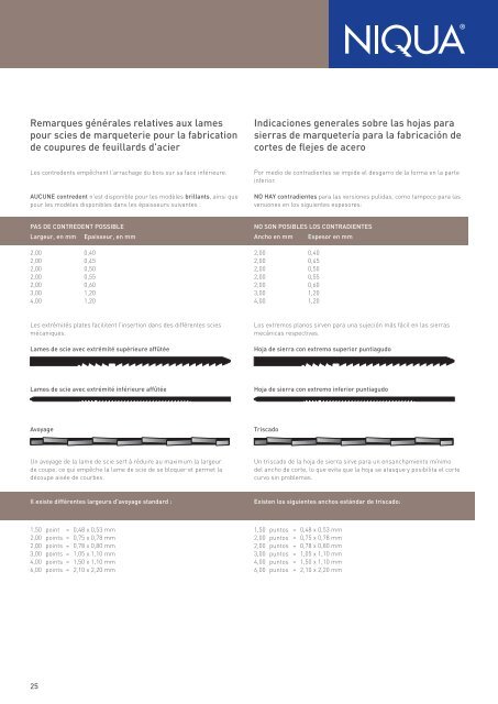 Katalog Holz (PDF) - Niqua GmbH