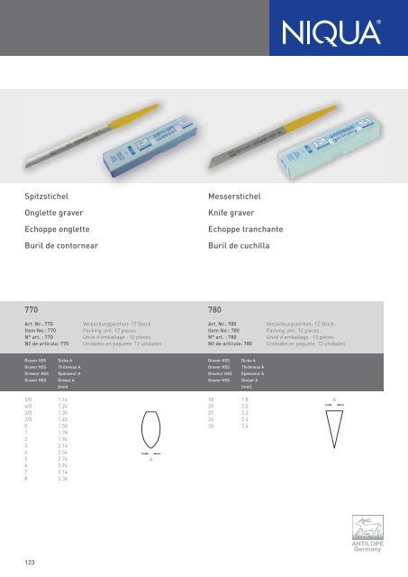 Katalog Metall (PDF) - Niqua GmbH