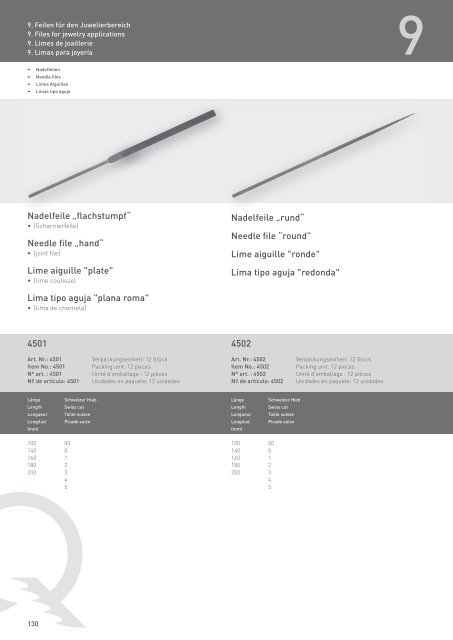 Katalog Metall (PDF) - Niqua GmbH