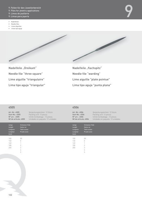 Katalog Metall (PDF) - Niqua GmbH