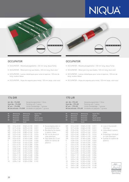 Katalog Metall (PDF) - Niqua GmbH