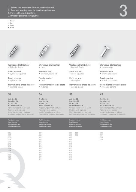 Katalog Metall (PDF) - Niqua GmbH