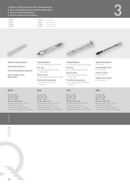 Katalog Metall (PDF) - Niqua GmbH