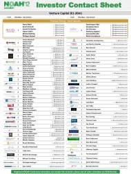 Investor Contact Sheet - NOAH Conference