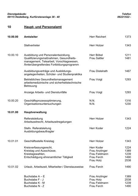 Haupt- und Personalamt.pdf - Rhein-Neckar-Kreis