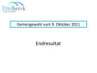 Endresultat - Ettelbruck