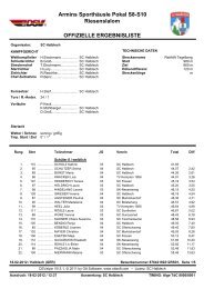 Ergebnis 8-10 - SC Halblech