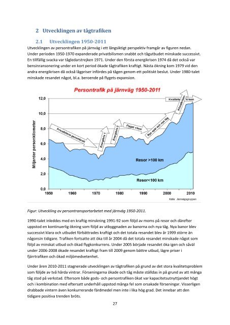 KTH: Utbud priser och avreglering 1990-2011 - Trafikanalys