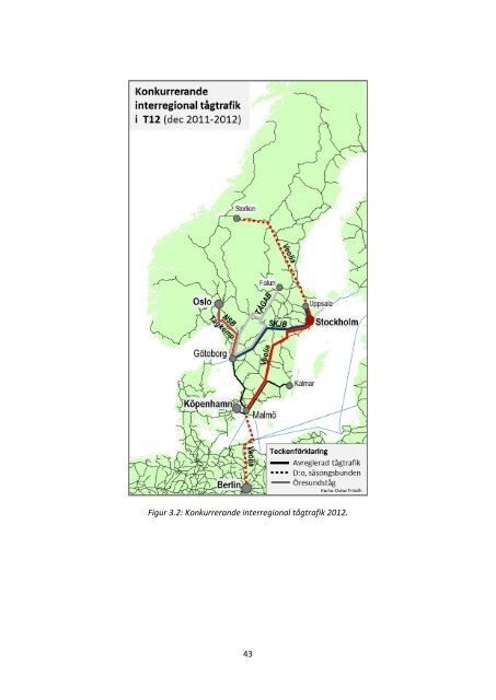 KTH: Utbud priser och avreglering 1990-2011 - Trafikanalys