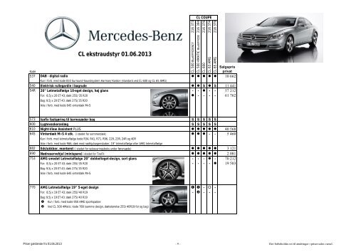 CL ekstraudstyr 01.06.2013 - Mercedes-Benz Danmark
