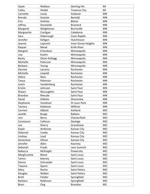 Vestibular Rehab Special Interest Group Roster as of July 1, 2012