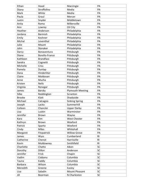 Vestibular Rehab Special Interest Group Roster as of July 1, 2012