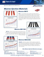 Monroe Ejection Materials - Wagner Die Supply