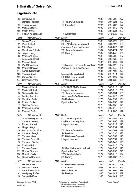 Ergebnisliste 8. Ilmtallauf Geisenfeld - SPORT IN Laufcup - Ergebnisse