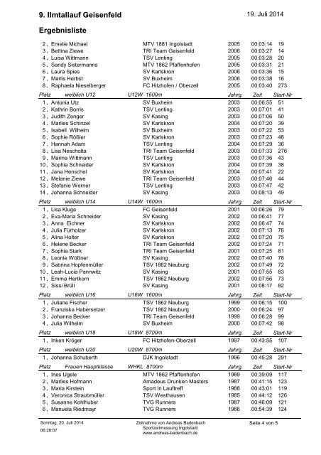 Ergebnisliste 8. Ilmtallauf Geisenfeld - SPORT IN Laufcup - Ergebnisse