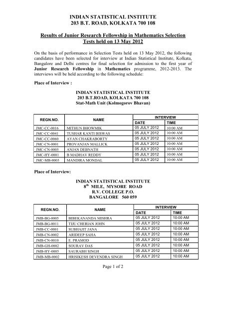 INDIAN STATISTICAL INSTITUTE