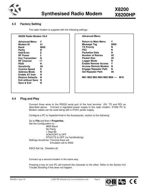 Synthesised Radio Modem X8200 X8200HP - RF Solutions