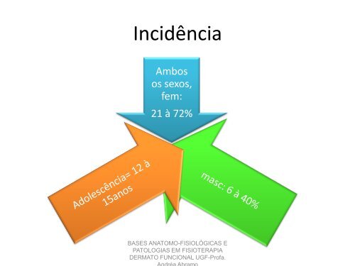 Avaliação Estrias