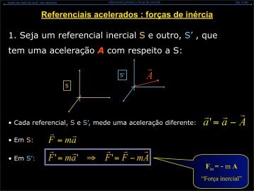Referenciais acelerados : forças de inércia 1. Seja um referencial ...