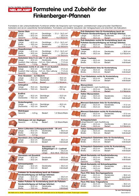 Finkenberger Pfanne Datenblatt