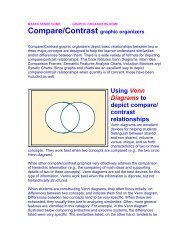 Using Venn Diagrams to depict compare/ contrast relationships