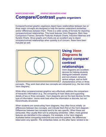 Using Venn Diagrams to depict compare/ contrast relationships