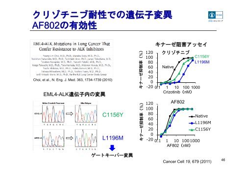 中外製薬の個別化医療への取り組み について