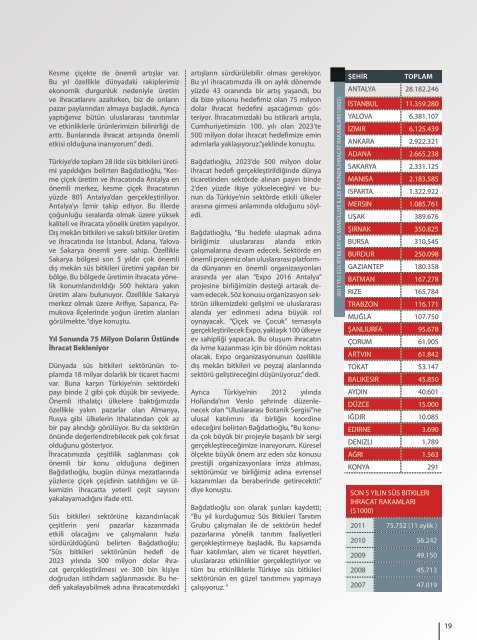 e-ihracat - Ä°hracat | DÄ±Å Ticaret ve Ekonomi Sitesi