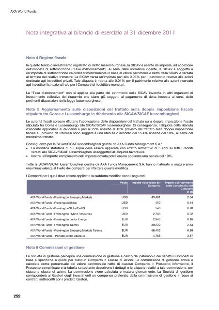 Prospetto di composizione del portafoglio titoli e altre