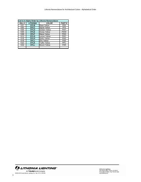 COLOR CHART LIST - Lithonia Lighting