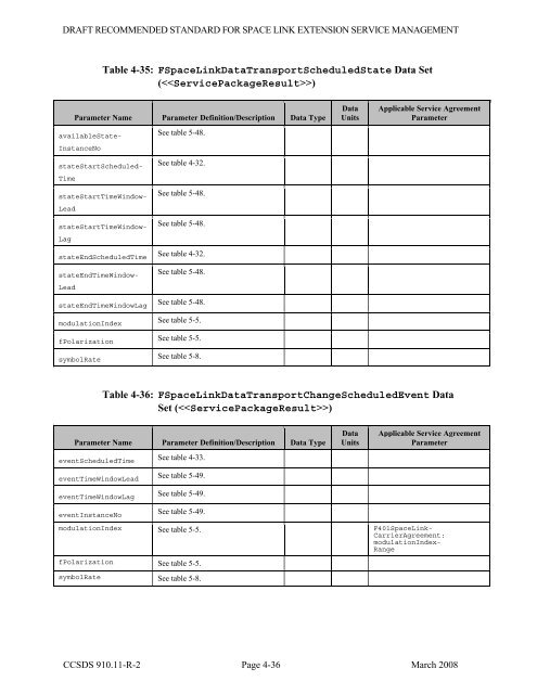 Space Link Extension - Service Management - CCSDS