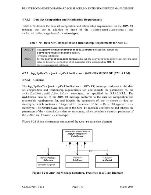 Space Link Extension - Service Management - CCSDS