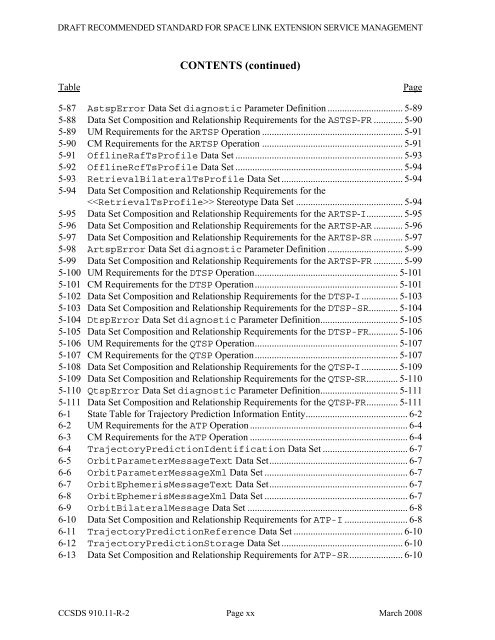 Space Link Extension - Service Management - CCSDS