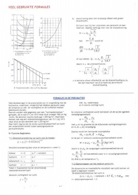 Formules pneumatica - Fimop