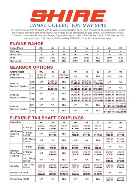 Shire Pricelist (PDF) - EP Barrus