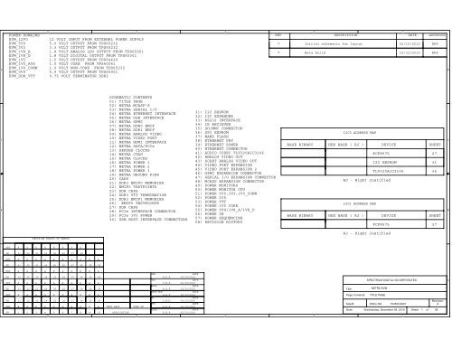 schematic contents 01) title page 02) netra mcasp's 03) netra serial i ...