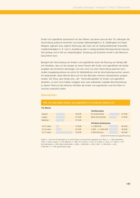 Jugend und Geld (PDF, 95 KB) - SCHUFA-Kredit-Kompass.de