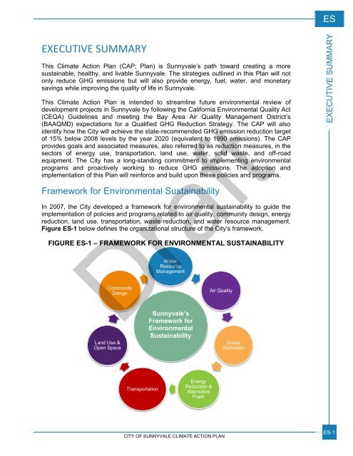 DRAFT Climate Action Plan - PMC