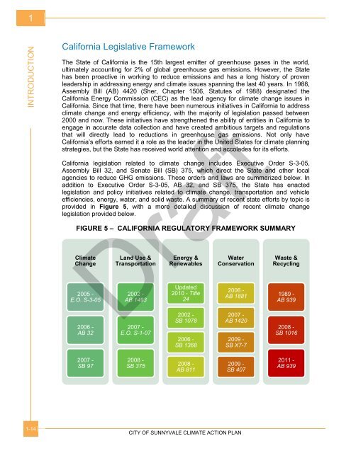 DRAFT Climate Action Plan - PMC