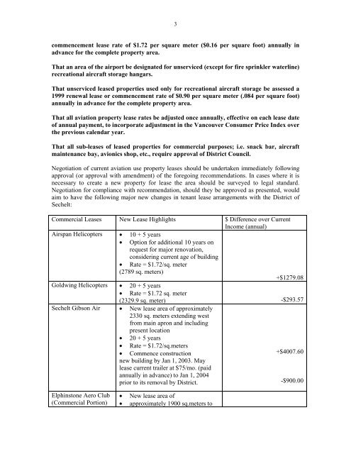 study (PDF format, 68kb) - District of Sechelt