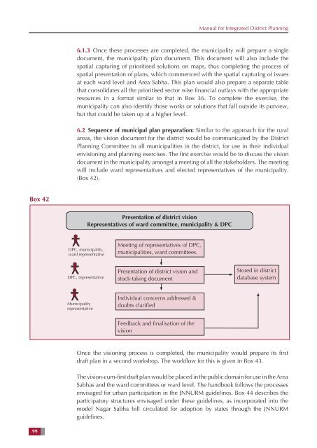 Manual for Integrated District Planning - National Institute of Rural ...