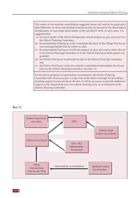 Manual for Integrated District Planning - National Institute of Rural ...