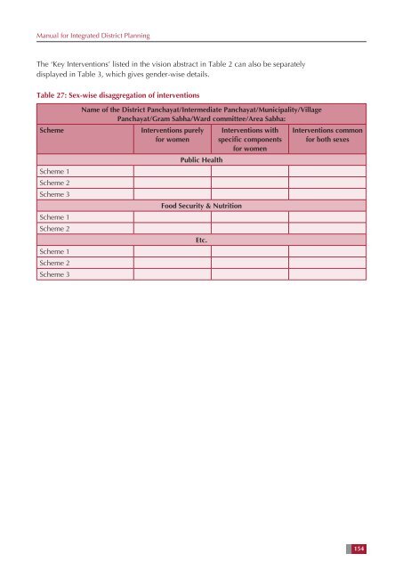 Manual for Integrated District Planning - National Institute of Rural ...