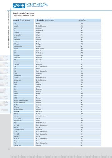 Kniereferenztabelle - Komet Medical