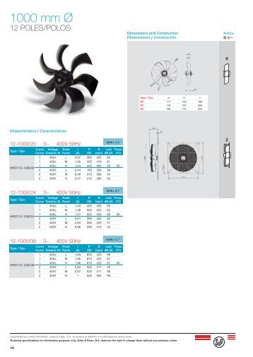 ROTOREX 2-11 Ares.indd - Soler & Palau