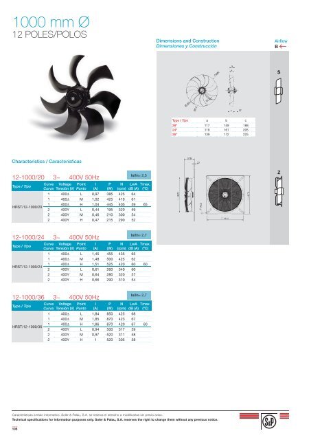 ROTOREX 2-11 Ares.indd - Soler & Palau